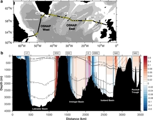 [Nature Communications] Subpolar North Atlantic western boundary density anomalies and the Meridional Overturning Circulation