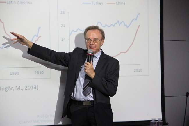 Prof. Wagner Lectures on Macro Economy 