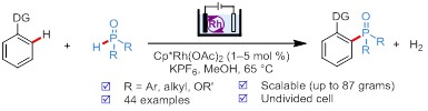 Scalable Rhodium(III)-Catalyzed Aryl C−H Phosphorylation Enabled by Anodic Oxidation Induced Reductive Elimination
